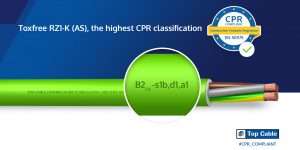 The higgest CPR classification