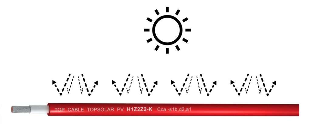 Cable solar