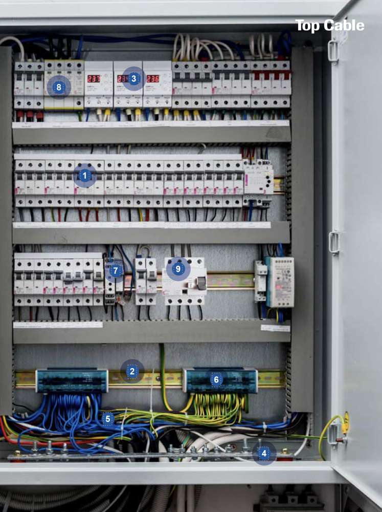 Electrical panel