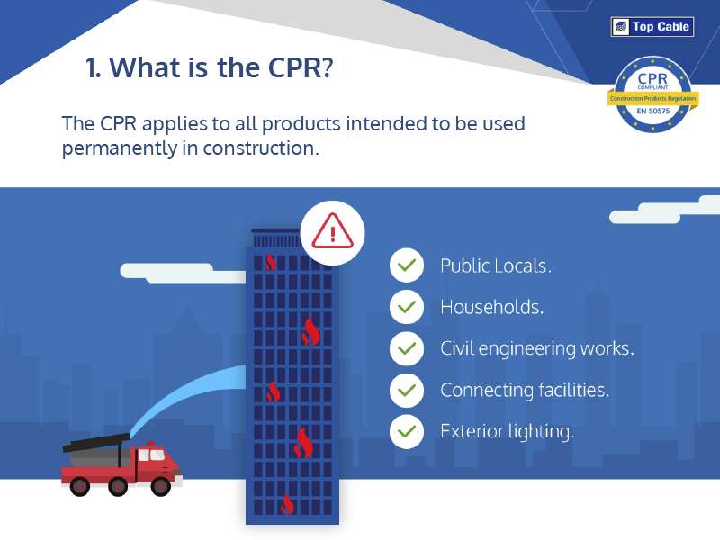 The information dossier on the CPR