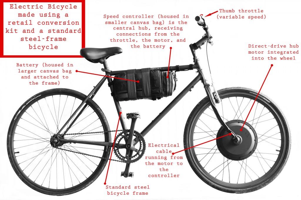 electric bike diagram