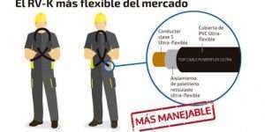 Powerflex Ultra