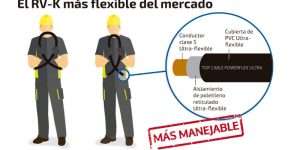 Powerflex®-Ultra_1