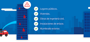 aplicación de la cpr a los cables eléctricos