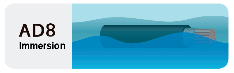 Exposition à l'eau