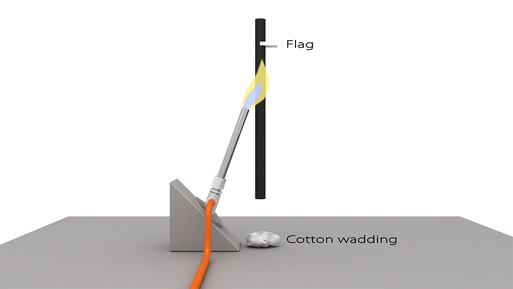 Flammentest