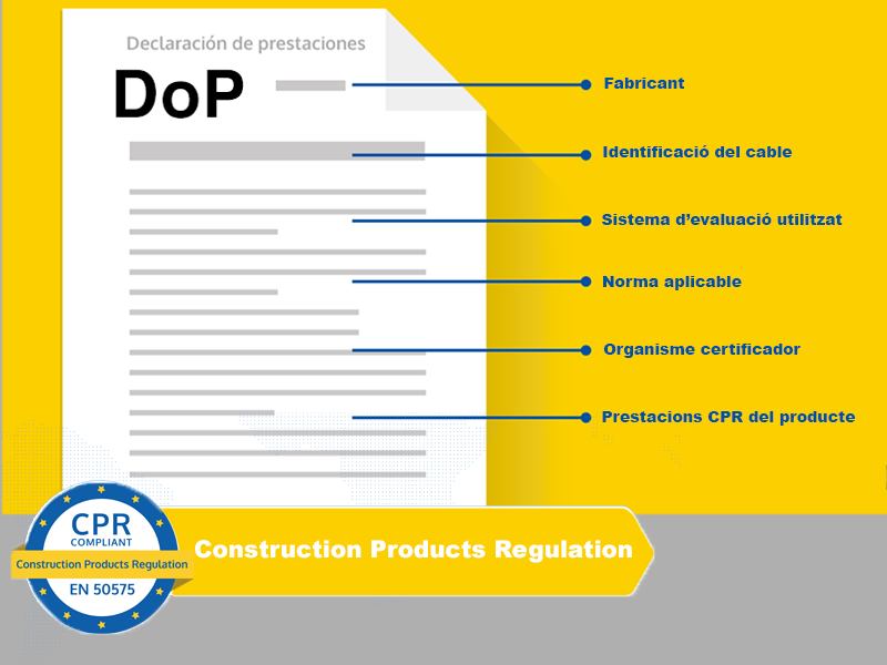 CPR_construction_products_regulation_10_CAT