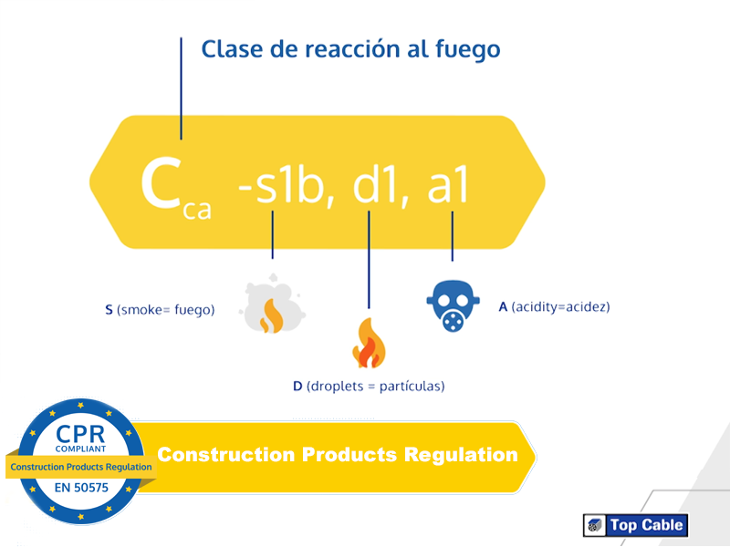 CPR_construction_products_regulation_6