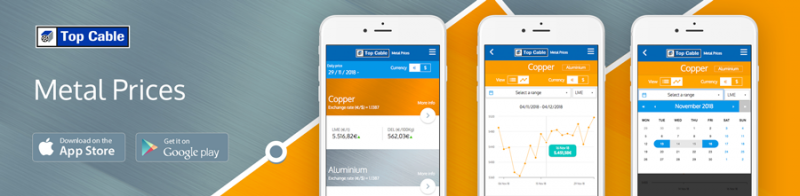 APP METAL PRICES