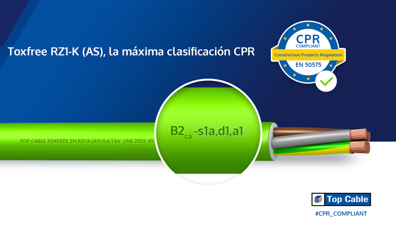 regulación CPR